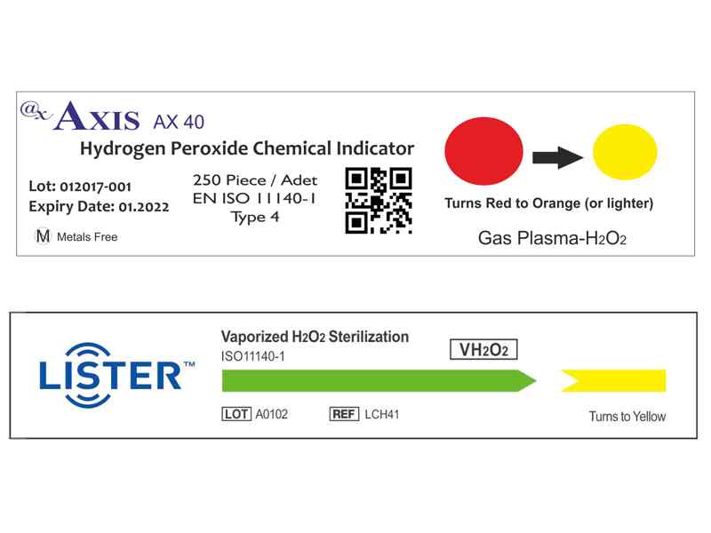 Tiras para Plasma